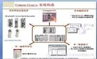 來(lái)幾張有意思的動(dòng)圖！