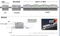 電氣設備維修的十項原則，既是基礎又是經(jīng)驗