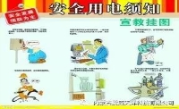 零線的作用、斷零的危害及重復(fù)接地